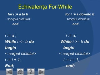 Echivalenţa  For- While for i := a to b  for i := a  down to b  <corpul ciclului>   <corpul ciclului> end   end     i := a  ;  i :=  a; While  i <= b  do   While  i >= b  do begin  begin < corpul ciclului>   < corpul ciclului> i := i +  1;  i := i –  1; End ;     end ; 