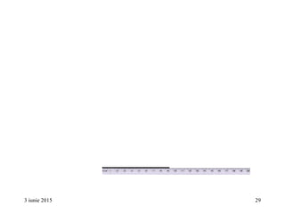 3 iunie 2015 29
 