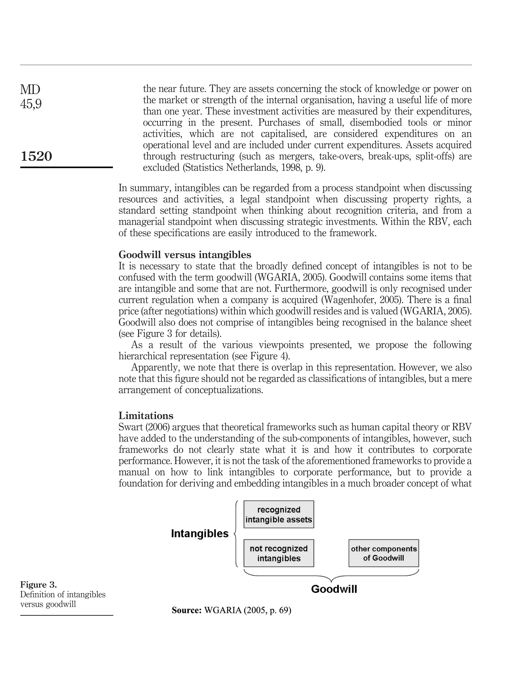 MD                               the near future. They are assets concerning the stock of knowledge or power on
45,9                             the market or strength of the internal organisation, having a useful life of more
                                 than one year. These investment activities are measured by their expenditures,
                                 occurring in the present. Purchases of small, disembodied tools or minor
                                 activities, which are not capitalised, are considered expenditures on an
                                 operational level and are included under current expenditures. Assets acquired
1520                             through restructuring (such as mergers, take-overs, break-ups, split-offs) are
                                 excluded (Statistics Netherlands, 1998, p. 9).

                           In summary, intangibles can be regarded from a process standpoint when discussing
                           resources and activities, a legal standpoint when discussing property rights, a
                           standard setting standpoint when thinking about recognition criteria, and from a
                           managerial standpoint when discussing strategic investments. Within the RBV, each
                           of these speciﬁcations are easily introduced to the framework.

                           Goodwill versus intangibles
                           It is necessary to state that the broadly deﬁned concept of intangibles is not to be
                           confused with the term goodwill (WGARIA, 2005). Goodwill contains some items that
                           are intangible and some that are not. Furthermore, goodwill is only recognised under
                           current regulation when a company is acquired (Wagenhofer, 2005). There is a ﬁnal
                           price (after negotiations) within which goodwill resides and is valued (WGARIA, 2005).
                           Goodwill also does not comprise of intangibles being recognised in the balance sheet
                           (see Figure 3 for details).
                               As a result of the various viewpoints presented, we propose the following
                           hierarchical representation (see Figure 4).
                               Apparently, we note that there is overlap in this representation. However, we also
                           note that this ﬁgure should not be regarded as classiﬁcations of intangibles, but a mere
                           arrangement of conceptualizations.

                           Limitations
                           Swart (2006) argues that theoretical frameworks such as human capital theory or RBV
                           have added to the understanding of the sub-components of intangibles, however, such
                           frameworks do not clearly state what it is and how it contributes to corporate
                           performance. However, it is not the task of the aforementioned frameworks to provide a
                           manual on how to link intangibles to corporate performance, but to provide a
                           foundation for deriving and embedding intangibles in a much broader concept of what




Figure 3.
Deﬁnition of intangibles
versus goodwill
 