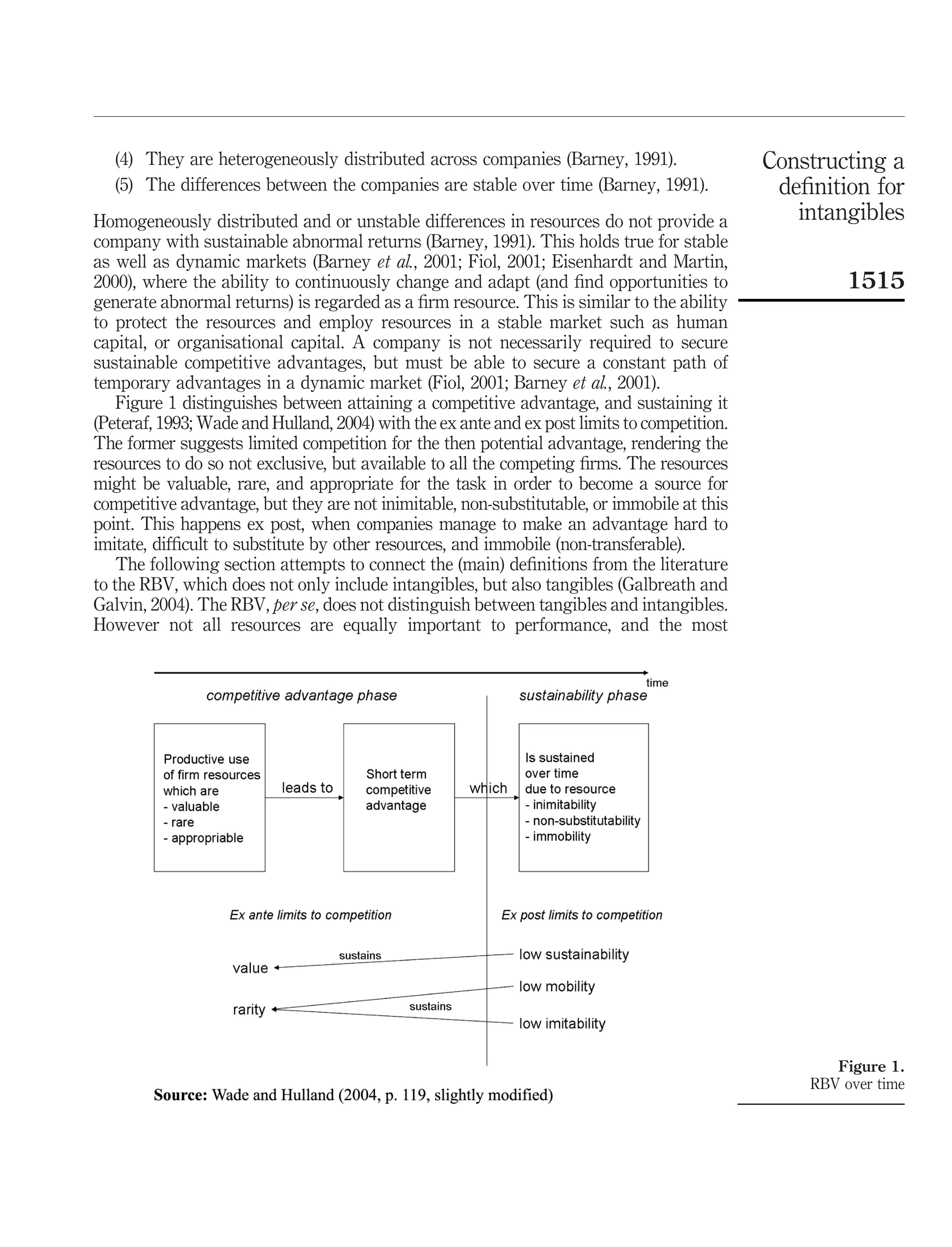 (4) They are heterogeneously distributed across companies (Barney, 1991).                  Constructing a
   (5) The differences between the companies are stable over time (Barney, 1991).              deﬁnition for
Homogeneously distributed and or unstable differences in resources do not provide a              intangibles
company with sustainable abnormal returns (Barney, 1991). This holds true for stable
as well as dynamic markets (Barney et al., 2001; Fiol, 2001; Eisenhardt and Martin,
2000), where the ability to continuously change and adapt (and ﬁnd opportunities to                    1515
generate abnormal returns) is regarded as a ﬁrm resource. This is similar to the ability
to protect the resources and employ resources in a stable market such as human
capital, or organisational capital. A company is not necessarily required to secure
sustainable competitive advantages, but must be able to secure a constant path of
temporary advantages in a dynamic market (Fiol, 2001; Barney et al., 2001).
    Figure 1 distinguishes between attaining a competitive advantage, and sustaining it
(Peteraf, 1993; Wade and Hulland, 2004) with the ex ante and ex post limits to competition.
The former suggests limited competition for the then potential advantage, rendering the
resources to do so not exclusive, but available to all the competing ﬁrms. The resources
might be valuable, rare, and appropriate for the task in order to become a source for
competitive advantage, but they are not inimitable, non-substitutable, or immobile at this
point. This happens ex post, when companies manage to make an advantage hard to
imitate, difﬁcult to substitute by other resources, and immobile (non-transferable).
    The following section attempts to connect the (main) deﬁnitions from the literature
to the RBV, which does not only include intangibles, but also tangibles (Galbreath and
Galvin, 2004). The RBV, per se, does not distinguish between tangibles and intangibles.
However not all resources are equally important to performance, and the most




                                                                                                     Figure 1.
                                                                                                  RBV over time
 