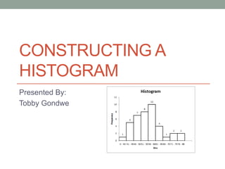 CONSTRUCTING A
HISTOGRAM
Presented By:
Tobby Gondwe
 