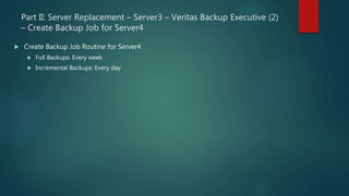 Part II: Server Replacement – Server3 – Veritas Backup Executive (2)
– Create Backup Job for Server4
 Create Backup Job R...