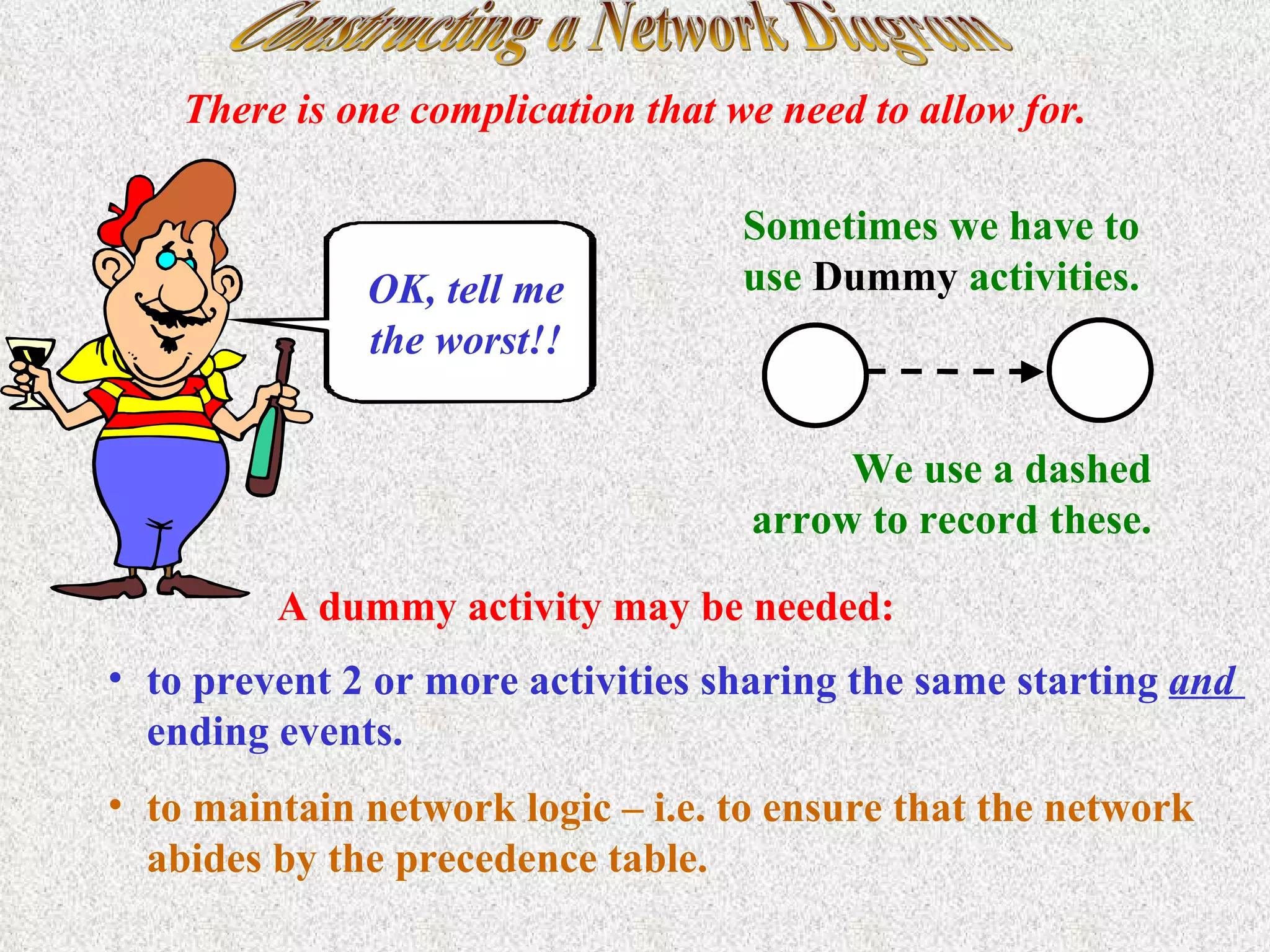 Constructing a Network Diagram There is one complication that we need to allow for. A dummy activity may be needed: to prevent 2 or more activities sharing the same starting  and  ending events. to maintain network logic – i.e. to ensure that the network abides by the precedence table. OK, tell me the worst!! Sometimes we have to use  Dummy  activities. We use a dashed arrow to record these. 