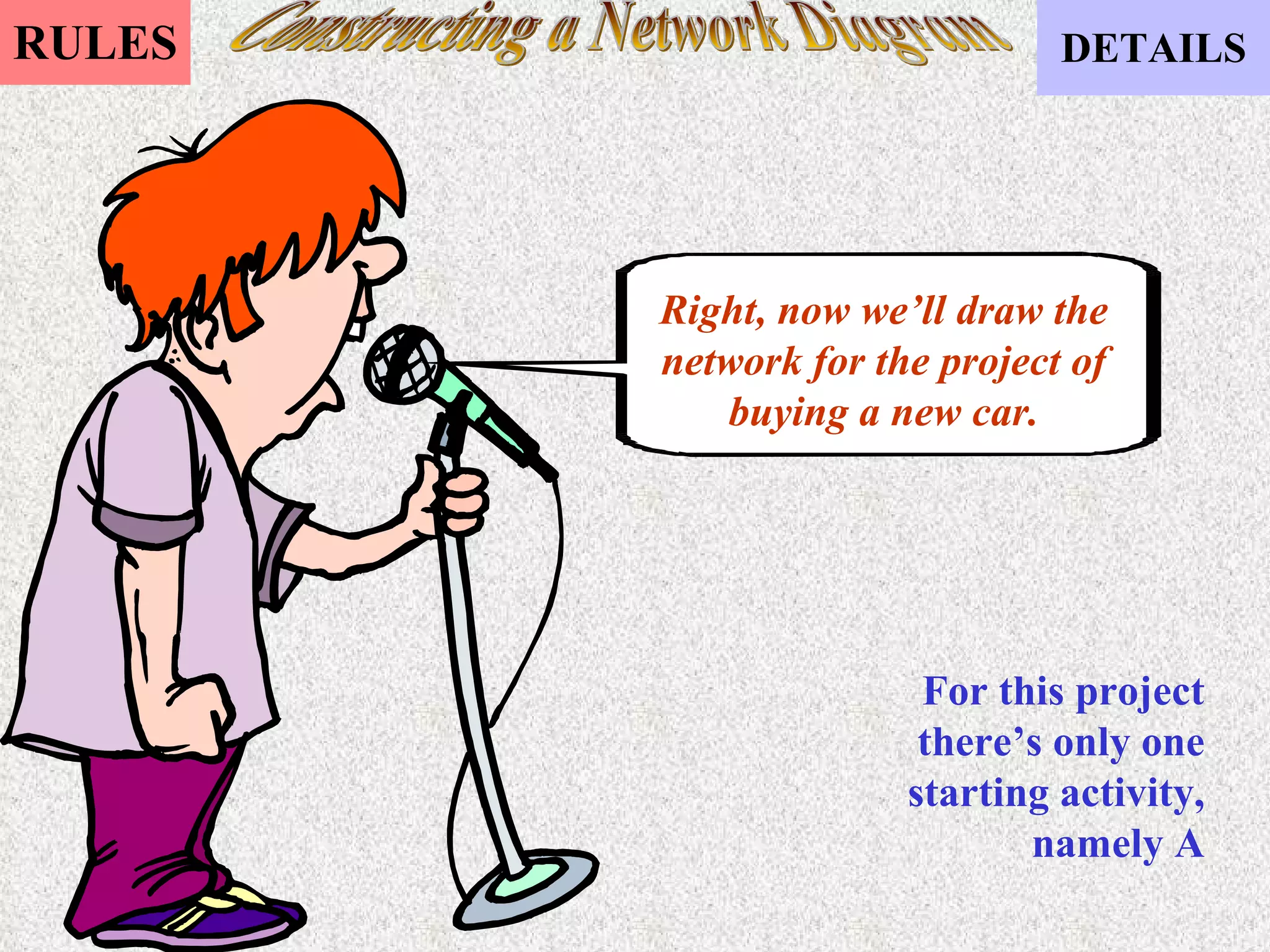 Constructing a Network Diagram Right, now we’ll draw the network for the project of buying a new car. For this project there’s only one starting activity, namely A 