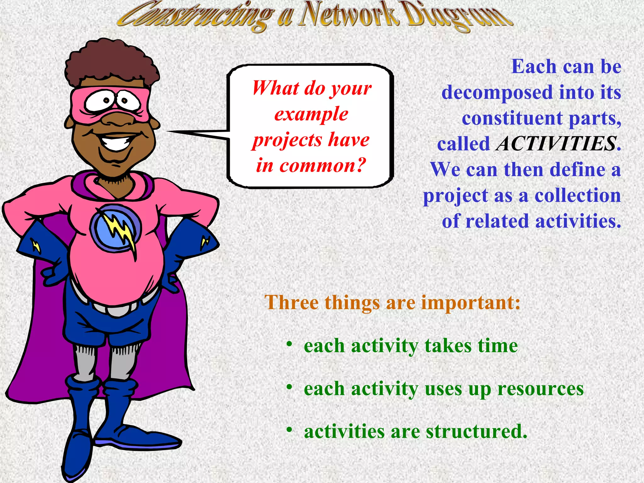 Constructing a Network Diagram What do your example projects have in common? Each can be decomposed into its constituent parts, called  ACTIVITIES . We can then define a project as a collection of related activities. Three things are important: each activity takes time each activity uses up resources activities are structured. 
