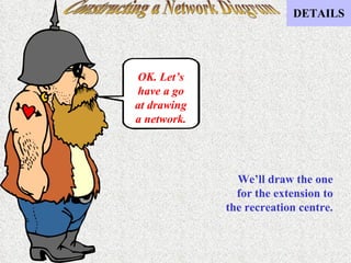 Constructing a Network Diagram OK. Let’s have a go at drawing a network. We’ll draw the one for the extension to the recreation centre. 