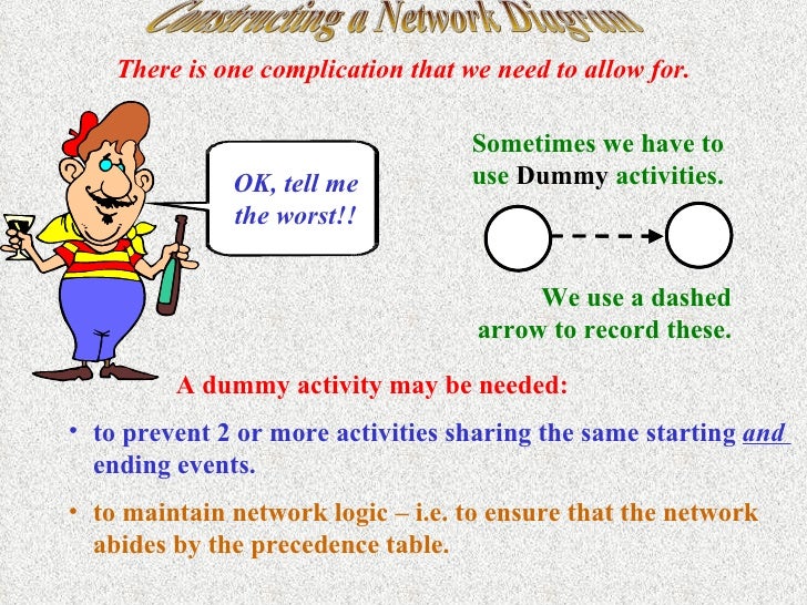 logic network diagram