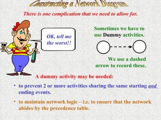 Constructing a Network Diagram There is one complication that we need to allow for. A dummy activity may be needed: to prevent 2 or more activities sharing the same starting  and  ending events. to maintain network logic – i.e. to ensure that the network abides by the precedence table. OK, tell me the worst!! Sometimes we have to use  Dummy  activities. We use a dashed arrow to record these. 