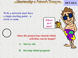 Constructing a Network Diagram Where do I start? Once the project has started which activities can be begun? Well, a network must have a single starting point – a circle or node. A  Survey site B  Develop initial proposal 