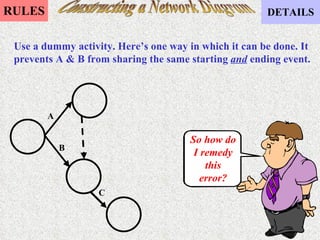 Constructing a Network Diagram Use a dummy activity. Here’s one way in which it can be done. It prevents A & B from sharing the same starting  and  ending event. So how do I remedy this error? A B C 