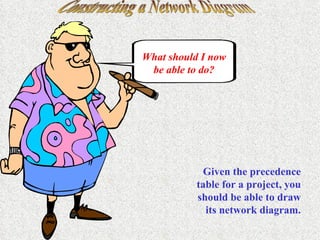 Constructing a Network Diagram What should I now be able to do? Given the precedence table for a project, you should be able to draw its network diagram. 