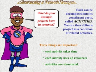 Constructing a Network Diagram What do your example projects have in common? Each can be decomposed into its constituent parts, called  ACTIVITIES . We can then define a project as a collection of related activities. Three things are important: each activity takes time each activity uses up resources activities are structured. 