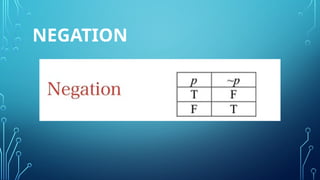Nagation Example Geometry Constructing a truth table Mathematics in the modern world | PPTX