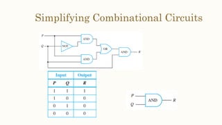 Constructing circuits for boolean expressions(gate) | PPTX