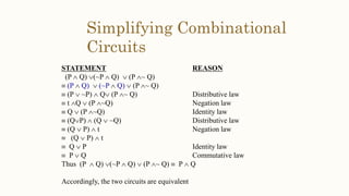 Constructing circuits for boolean expressions(gate) | PPTX