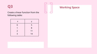 Constructing Functions Group Activity Worksheets.pptx