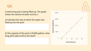 Constructing Functions Group Activity Worksheets.pptx