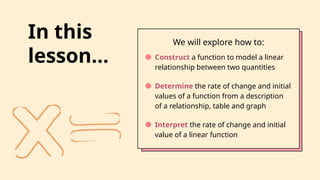 Constructing and Interpreting Linear Functions for Grade 8 Mathematics ...