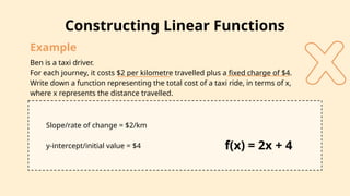 Constructing and Interpreting Linear Functions for Grade 8 Mathematics ...