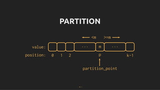 PARTITION
PARTITION
m ...
...
value:
position: 0 1 2 p k-1
<m >=m
partition_point
19 . 1
 