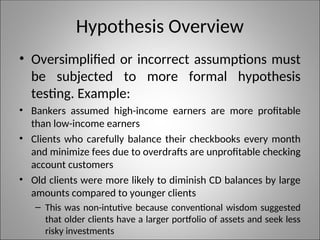 Chapter 1: Constructing Research Hypothesis | PPT