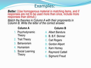 Examples:
Better: (Use homogenous material in matching items, and if
responses are not to be used more than once, include more
responses than stimuli.)
Match the theories in Column A with their proponents in
Column B. Write the letter of the correct answer.
Column A
1. Psychodynamic
Theory
2. Trait Theory
3. Behaviorism
4. Humanism
5. Social Learning
Theory
Column B
A. Albert Bandura
B. B. B.F. Skinner
C. Carl Rogers
D. Gordon Allport
E. Karn Horney
F. Raymond Cattell
G. Sigmund Freud
 