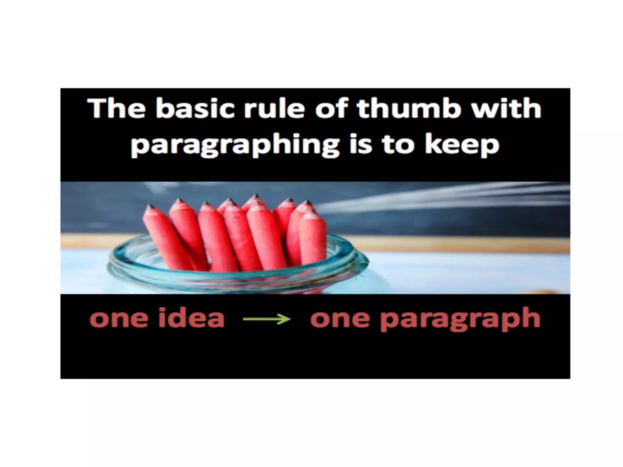 Constructing paragraphs