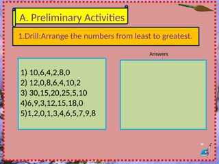 Constructing Single Vertical and Horizontal Bar Graphs.pptx