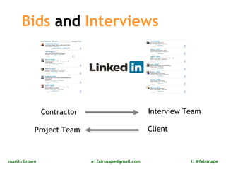 Bids  and  Interviews Contractor Interview Team  Project Team  Client 