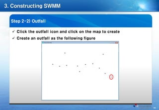 SWMM practice (basic) | PDF