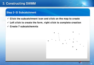 SWMM practice (basic) | PDF