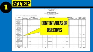Constructing Test Questions and the Table of Specifications (TOS) | PDF