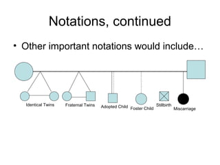 Bilateral Descent Example Genogram Constructing the genogram | PPT