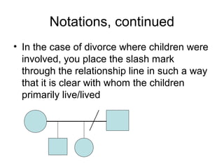 Constructing the genogram | PPT