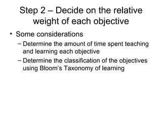 Step 2 – Decide on the relative weight of each objective Some considerations Determine the amount of time spent teaching and learning each objective Determine the classification of the objectives using Bloom’s Taxonomy of learning 