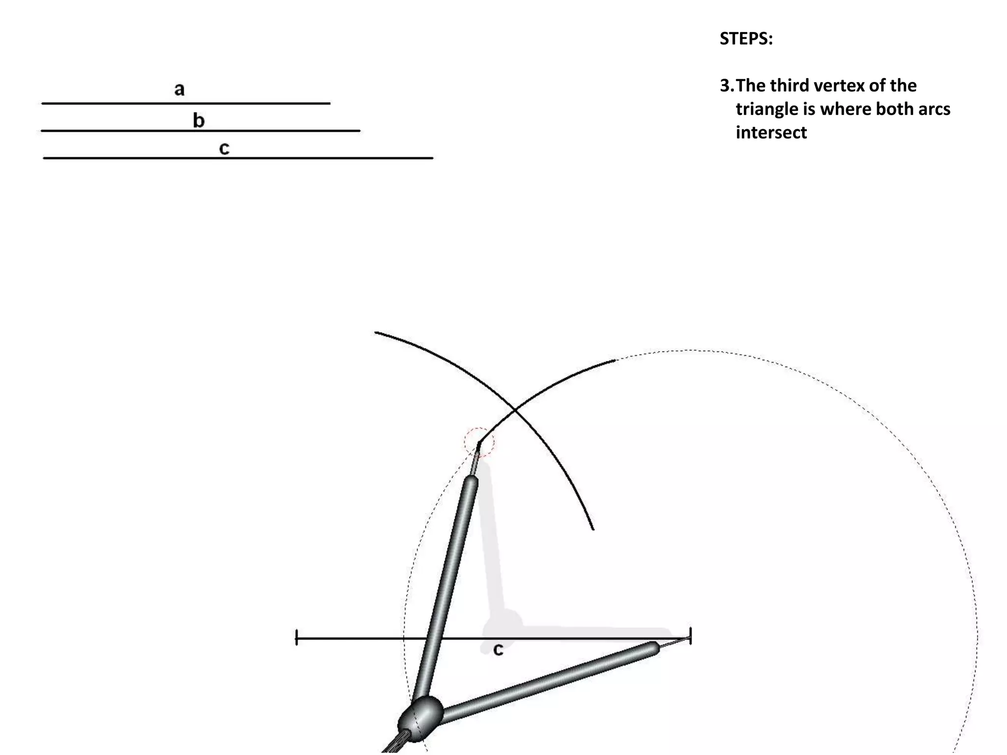 STEPS:
3.The third vertex of the
triangle is where both arcs
intersect
 