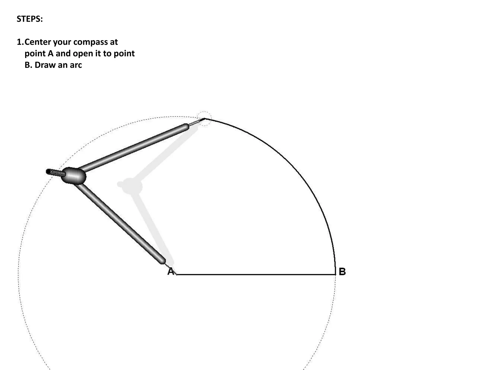 STEPS:
1.Center your compass at
point A and open it to point
B. Draw an arc
 