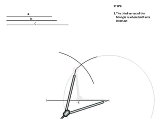 STEPS:
3.The third vertex of the
triangle is where both arcs
intersect
 
