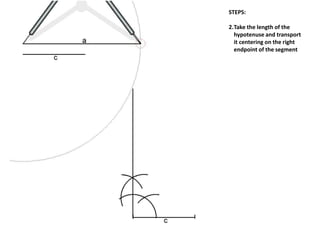 STEPS:
2.Take the length of the
hypotenuse and transport
it centering on the right
endpoint of the segment
 