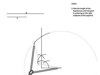 STEPS:
2.Take the length of the
hypotenuse and transport
it centering on the right
endpoint of the segment
 