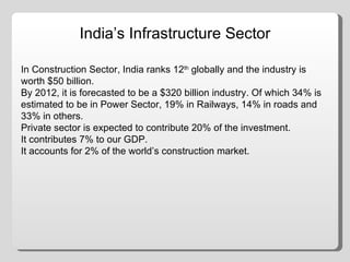 India’s Infrastructure Sector In Construction Sector, India ranks 12 th  globally and the industry is worth $50 billion. By 2012, it is forecasted to be a $320 billion industry. Of which 34% is estimated to be in Power Sector, 19% in Railways, 14% in roads and 33% in others. Private sector is expected to contribute 20% of the investment. It contributes 7% to our GDP. It accounts for 2% of the world’s construction market. 