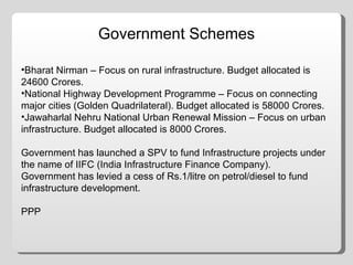 Government Schemes Bharat Nirman – Focus on rural infrastructure. Budget allocated is 24600 Crores. National Highway Development Programme – Focus on connecting major cities (Golden Quadrilateral). Budget allocated is 58000 Crores. Jawaharlal Nehru National Urban Renewal Mission – Focus on urban infrastructure. Budget allocated is 8000 Crores. Government has launched a SPV to fund Infrastructure projects under the name of IIFC (India Infrastructure Finance Company). Government has levied a cess of Rs.1/litre on petrol/diesel to fund infrastructure development. PPP 