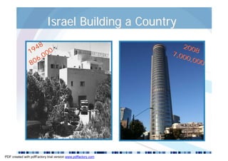 Israel Building a Country

                   48                                               200
                19     00                                      7 ,0 0
                                                                         8
                     0
                   6,                                                0 ,0 0
                80                                                         0




PDF created with pdfFactory trial version www.pdffactory.com
 