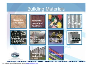 Building Materials

                  Ceramics                       Windows,
                  and stone                      doors and                      Cladding
                                                 hardware       Paints



                                              Ceiling,
              Conduits, pipes                 partitions and    Faucets and     Electrical
                and ducts                     structural pipe   valves




                                                 Fencing        Plastic sheet
                                                 and poles


PDF created with pdfFactory trial version www.pdffactory.com
 