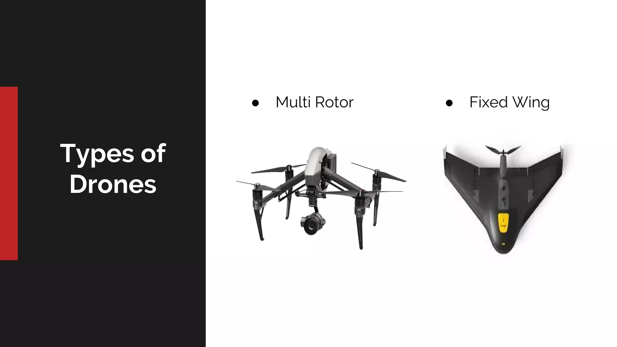 Types of
Drones
● Multi Rotor ● Fixed Wing
 