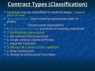 Construction definitions and abbreviations | PPT