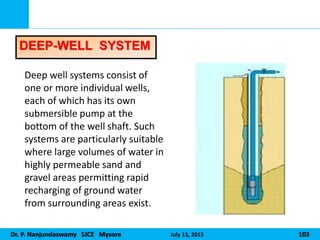 Dr. P. Nanjundaswamy SJCE Mysore July 15, 2015 103
Deep well systems consist of
one or more individual wells,
each of which has its own
submersible pump at the
bottom of the well shaft. Such
systems are particularly suitable
where large volumes of water in
highly permeable sand and
gravel areas permitting rapid
recharging of ground water
from surrounding areas exist.
DEEP-WELL SYSTEM
 