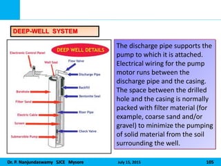 Dr. P. Nanjundaswamy SJCE Mysore July 15, 2015 105
The discharge pipe supports the
pump to which it is attached.
Electrical wiring for the pump
motor runs between the
discharge pipe and the casing.
The space between the drilled
hole and the casing is normally
packed with filter material (for
example, coarse sand and/or
gravel) to minimize the pumping
of solid material from the soil
surrounding the well.
DEEP-WELL SYSTEM
 