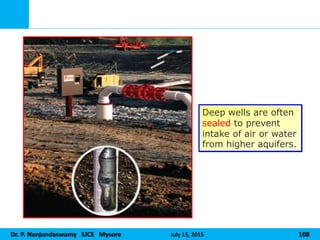 Dr. P. Nanjundaswamy SJCE Mysore July 15, 2015 108
Deep wells are often
sealed to prevent
intake of air or water
from higher aquifers.
 