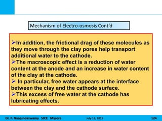Dr. P. Nanjundaswamy SJCE Mysore July 15, 2015 124
In addition, the frictional drag of these molecules as
they move through the clay pores help transport
additional water to the cathode.
The macroscopic effect is a reduction of water
content at the anode and an increase in water content
of the clay at the cathode.
 In particular, free water appears at the interface
between the clay and the cathode surface.
This excess of free water at the cathode has
lubricating effects.
Mechanism of Electro-osmosis Cont’d
 